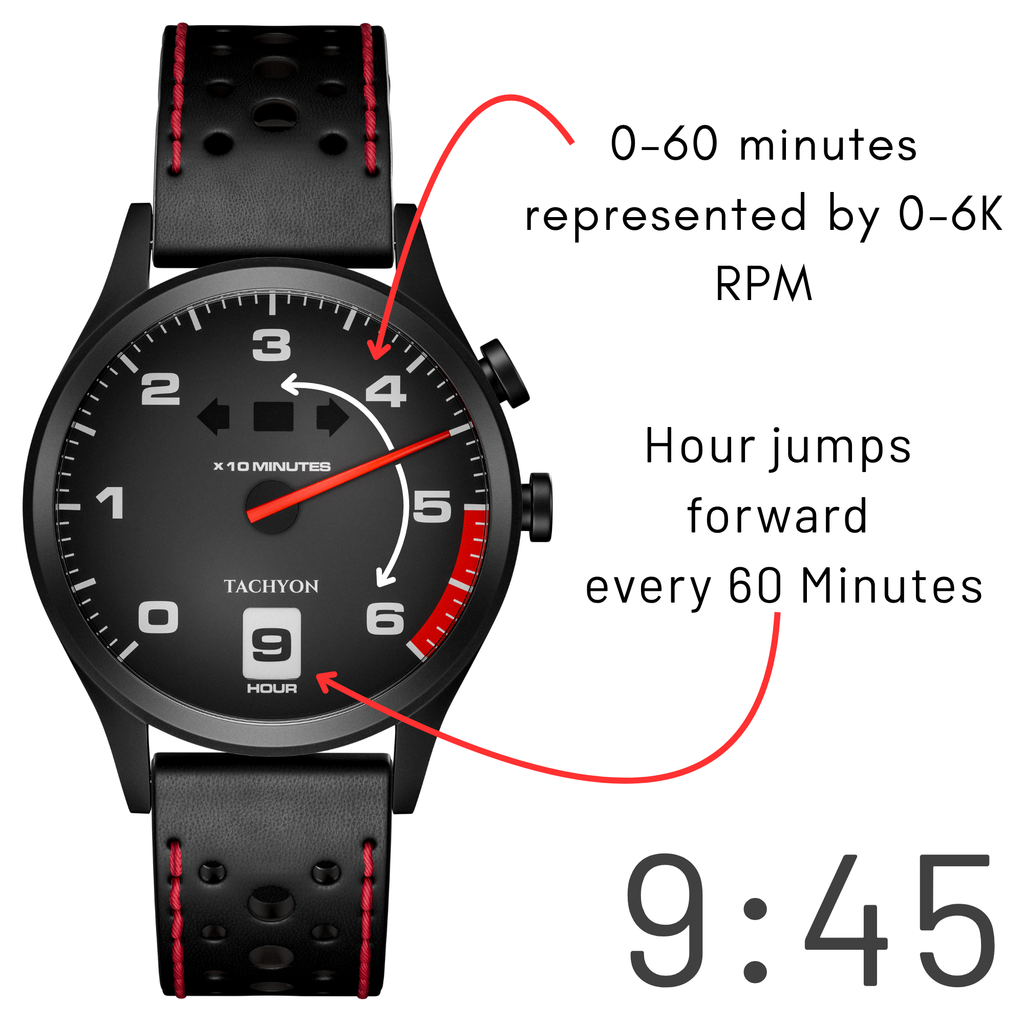 Tachyon "Classic" Black Strap Pre-Order
